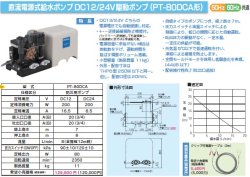 画像1: テラル　ＰＴ－８０ＤＣＡ　直流電源式給水ポンプ　ＤＣ１２／２４Ｖ （旧三菱）