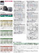 送料無料 日立 ＣＴ－Ｐ４００Ｙ 浅深両用自動ポンプ - ポンプ屋