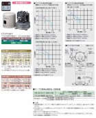 在庫限り特価 送料無料 日立 ＣＴ－Ｐ１５０Ｙ 浅深両用自動ポンプ - ポンプ屋