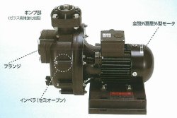 納期要注意 SANSO ２５ＰＳＰＺ－２０３１Ｂ 自吸式ヒューガルポンプ