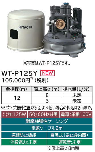 送料無料 日立 ＷＴ－Ｐ１２５Ｙ 浅井戸用自動ポンプ - ポンプ屋