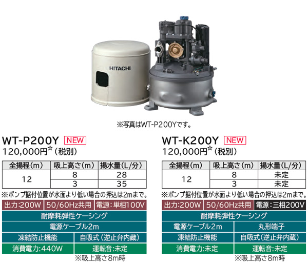 送料無料 日立 ＷＴ－Ｐ２００Ｙ 浅井戸用自動ポンプ ポンプ屋