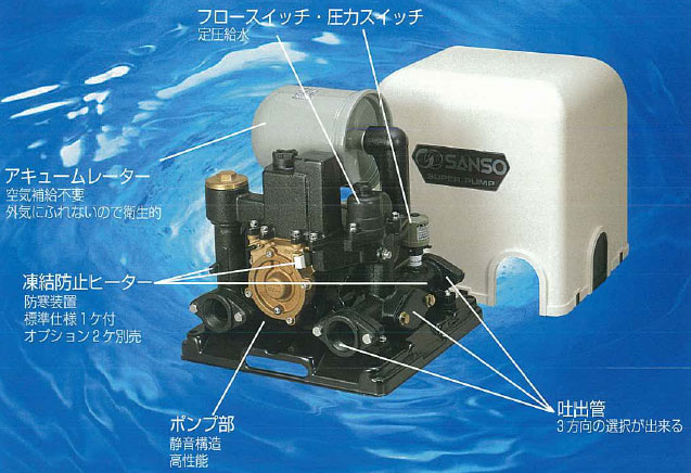 三相電機 水道加圧用タンクユニット 50L型 60Hz TL05-4033BR