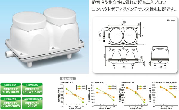 衝撃特価 1年保証付き フジクリーン EcoMac150 エアーポンプ 浄化槽 省エネ 150 MAC150N MAC150E 浄化槽エアーポンプ  浄化槽ブロワー